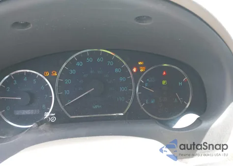 2008 Toyota Sienna Ce/Le z USA, uszkodzony, nr VIN 5TDZK23C48S108973